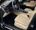 Синий Ауди А4, объемом двигателя 1.98 л и пробегом 133 тыс. км за 16800 $, фото 6 на Automoto.ua
