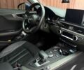 Синий Ауди А4, объемом двигателя 2 л и пробегом 104 тыс. км за 18000 $, фото 8 на Automoto.ua