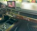 Синій Ауді А4, об'ємом двигуна 1.98 л та пробігом 225 тис. км за 18500 $, фото 86 на Automoto.ua