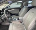 Синий Ауди А4, объемом двигателя 2 л и пробегом 54 тыс. км за 6000 $, фото 6 на Automoto.ua