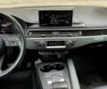 Синий Ауди А4, объемом двигателя 2 л и пробегом 33 тыс. км за 15100 $, фото 8 на Automoto.ua
