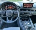 Ауди А4 2018 в Львове на Automoto.ua Синий Ауди А4, объемом двигателя 2 л и пробегом 71 тыс. км за 22900 $, фото 22 на Automoto.ua