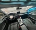 Синий Ауди А4, объемом двигателя 2 л и пробегом 108 тыс. км за 6000 $, фото 7 на Automoto.ua