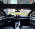 Синий Ауди А4, объемом двигателя 1.98 л и пробегом 232 тыс. км за 18900 $, фото 33 на Automoto.ua