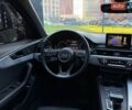 Синий Ауди А4, объемом двигателя 1.98 л и пробегом 232 тыс. км за 18900 $, фото 35 на Automoto.ua