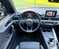 Синий Ауди А4, объемом двигателя 2 л и пробегом 232 тыс. км за 18900 $, фото 14 на Automoto.ua