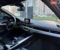 Синий Ауди А4, объемом двигателя 1.98 л и пробегом 232 тыс. км за 18900 $, фото 39 на Automoto.ua