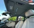 Синій Ауді А4, об'ємом двигуна 1.98 л та пробігом 188 тис. км за 18700 $, фото 13 на Automoto.ua
