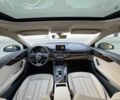 Синий Ауди А4, объемом двигателя 2 л и пробегом 54 тыс. км за 19999 $, фото 1 на Automoto.ua