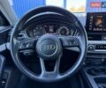 Синий Ауди А4, объемом двигателя 1.97 л и пробегом 124 тыс. км за 31500 $, фото 40 на Automoto.ua