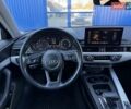 Синий Ауди А4, объемом двигателя 1.97 л и пробегом 124 тыс. км за 31500 $, фото 39 на Automoto.ua