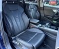 Синий Ауди А4, объемом двигателя 1.97 л и пробегом 124 тыс. км за 31500 $, фото 33 на Automoto.ua