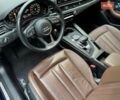 Синій Ауді А4, об'ємом двигуна 1.98 л та пробігом 64 тис. км за 19000 $, фото 10 на Automoto.ua