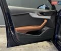 Синий Ауди А4, объемом двигателя 2 л и пробегом 54 тыс. км за 28000 $, фото 35 на Automoto.ua