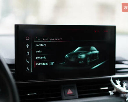 Синій Ауді А4, об'ємом двигуна 1.98 л та пробігом 63 тис. км за 30200 $, фото 12 на Automoto.ua