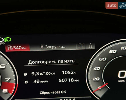 Синий Ауди А4, объемом двигателя 2 л и пробегом 104 тыс. км за 28500 $, фото 17 на Automoto.ua
