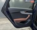 Синий Ауди А4, объемом двигателя 2 л и пробегом 54 тыс. км за 28000 $, фото 37 на Automoto.ua