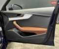 Синий Ауди А4, объемом двигателя 2 л и пробегом 54 тыс. км за 28000 $, фото 36 на Automoto.ua