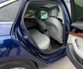 Синий Ауди А4, объемом двигателя 2 л и пробегом 71 тыс. км за 22900 $, фото 32 на Automoto.ua