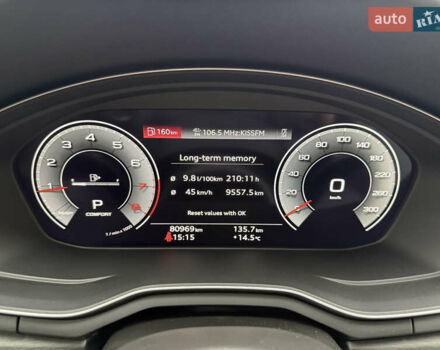 Синий Ауди А4, объемом двигателя 1.98 л и пробегом 80 тыс. км за 30500 $, фото 13 на Automoto.ua