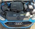 Синий Ауди А4, объемом двигателя 2 л и пробегом 61 тыс. км за 7600 $, фото 10 на Automoto.ua