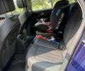 Синий Ауди А4, объемом двигателя 1.98 л и пробегом 5 тыс. км за 26500 $, фото 13 на Automoto.ua