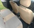 Синий Ауди А4, объемом двигателя 2.6 л и пробегом 278 тыс. км за 1249 $, фото 7 на Automoto.ua