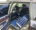 Синий Ауди А4, объемом двигателя 1.8 л и пробегом 235 тыс. км за 3100 $, фото 13 на Automoto.ua