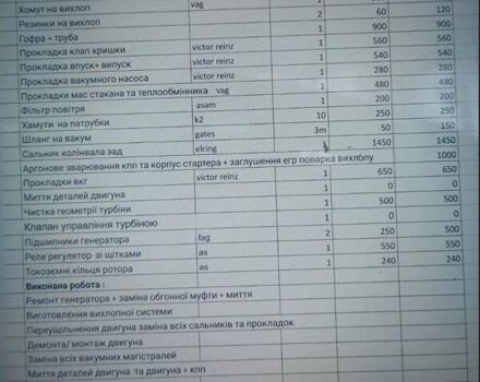 Синий Ауди А4, объемом двигателя 1.9 л и пробегом 425 тыс. км за 2550 $, фото 34 на Automoto.ua