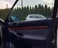 Синий Ауди А4, объемом двигателя 1.78 л и пробегом 196 тыс. км за 4400 $, фото 42 на Automoto.ua