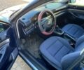 Синий Ауди А4, объемом двигателя 1.6 л и пробегом 227 тыс. км за 3900 $, фото 35 на Automoto.ua