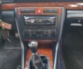Синий Ауди А4, объемом двигателя 1.78 л и пробегом 195 тыс. км за 3999 $, фото 22 на Automoto.ua