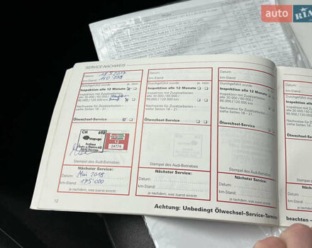 Синий Ауди А4, объемом двигателя 1.8 л и пробегом 193 тыс. км за 7777 $, фото 55 на Automoto.ua