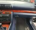 Синий Ауди А4, объемом двигателя 1.78 л и пробегом 195 тыс. км за 3999 $, фото 50 на Automoto.ua