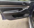 Синий Ауди А4, объемом двигателя 2.5 л и пробегом 288 тыс. км за 3500 $, фото 7 на Automoto.ua