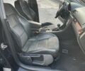 Синий Ауди А4, объемом двигателя 2.5 л и пробегом 375 тыс. км за 2399 $, фото 19 на Automoto.ua