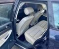 Синій Ауді А4, об'ємом двигуна 1.78 л та пробігом 250 тис. км за 2750 $, фото 10 на Automoto.ua