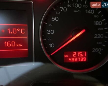 Синий Ауди А4, объемом двигателя 1.78 л и пробегом 433 тыс. км за 4100 $, фото 5 на Automoto.ua