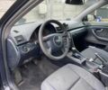 Синий Ауди А4, объемом двигателя 1.9 л и пробегом 400 тыс. км за 1250 $, фото 4 на Automoto.ua