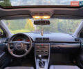 Синий Ауди А4, объемом двигателя 0 л и пробегом 280 тыс. км за 4499 $, фото 15 на Automoto.ua