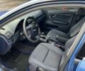 Синій Ауді А4, об'ємом двигуна 2.5 л та пробігом 377 тис. км за 4000 $, фото 7 на Automoto.ua