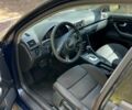 Синий Ауди А4, объемом двигателя 2 л и пробегом 350 тыс. км за 4300 $, фото 8 на Automoto.ua