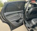 Синий Ауди А4, объемом двигателя 2.5 л и пробегом 415 тыс. км за 3999 $, фото 43 на Automoto.ua