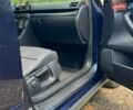 Синий Ауди А4, объемом двигателя 2 л и пробегом 350 тыс. км за 4700 $, фото 18 на Automoto.ua