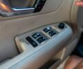 Синій Ауді А4, об'ємом двигуна 2.5 л та пробігом 356 тис. км за 3500 $, фото 35 на Automoto.ua