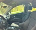 Синий Ауди А4, объемом двигателя 2 л и пробегом 350 тыс. км за 4300 $, фото 10 на Automoto.ua