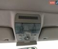 Синий Ауди А4, объемом двигателя 1.6 л и пробегом 188 тыс. км за 4999 $, фото 27 на Automoto.ua