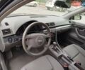 Синий Ауди А4, объемом двигателя 1.6 л и пробегом 188 тыс. км за 4999 $, фото 15 на Automoto.ua