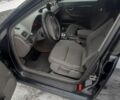 Синий Ауди А4, объемом двигателя 2.5 л и пробегом 270 тыс. км за 5500 $, фото 5 на Automoto.ua