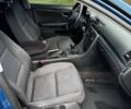 Синий Ауди А4, объемом двигателя 1.9 л и пробегом 345 тыс. км за 5800 $, фото 9 на Automoto.ua